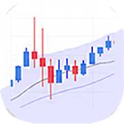 Stock Chart View