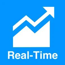 Stock Screener-Alert & Advisor
